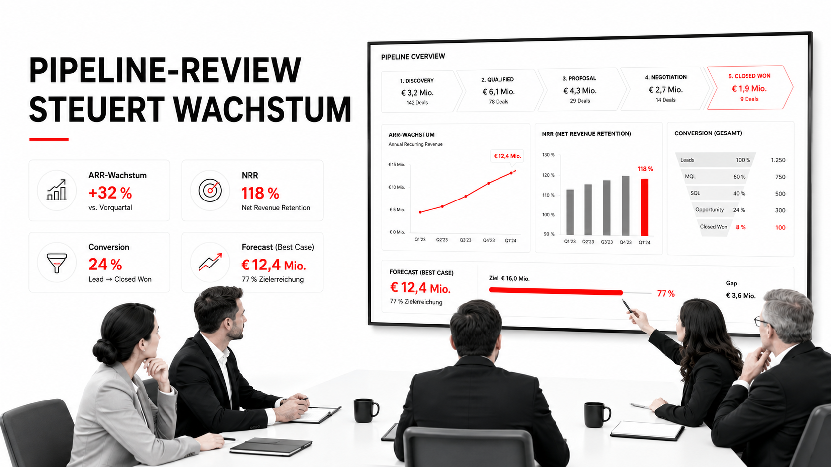 SaaS Vertriebsagentur: Wie Softwareunternehmen planbar neue Kunden gewinnen