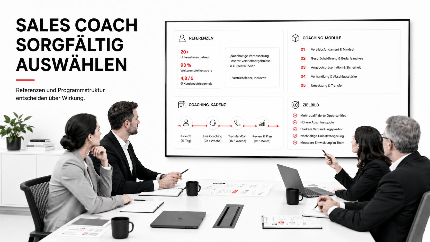Sales Coach B2B finden: 13 Kriterien für wirksames Vertriebscoaching