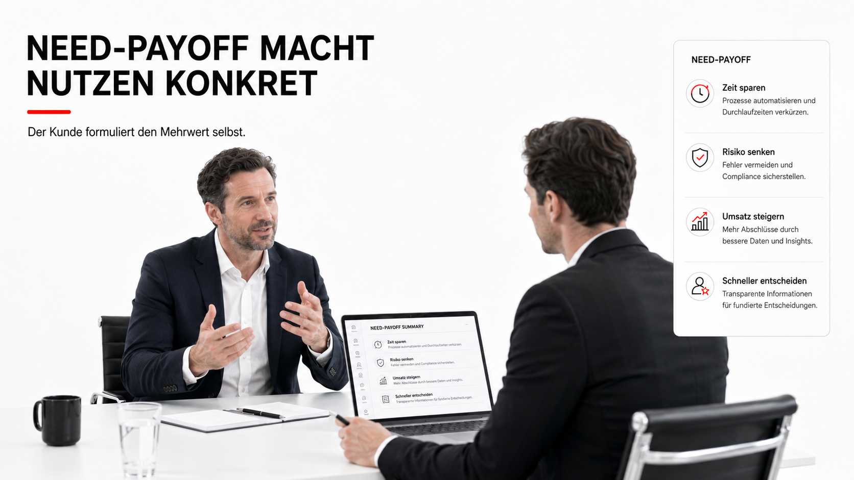 SPIN Selling im B2B: Wie gute Fragen aus Bedarf echte Kaufdringlichkeit machen