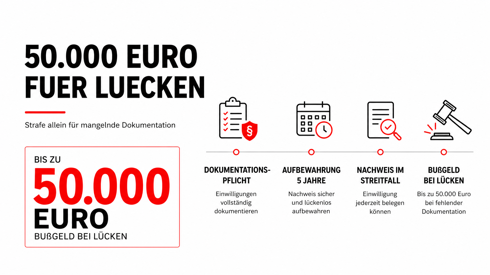 Kaltakquise B2B 2026: Was rechtlich erlaubt ist und was richtig teuer wird