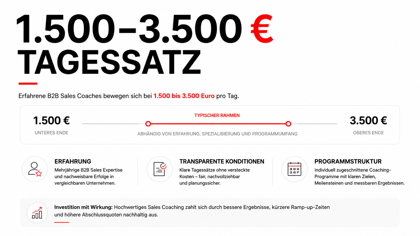 Sales Coach B2B finden: 13 Kriterien für wirksames Vertriebscoaching