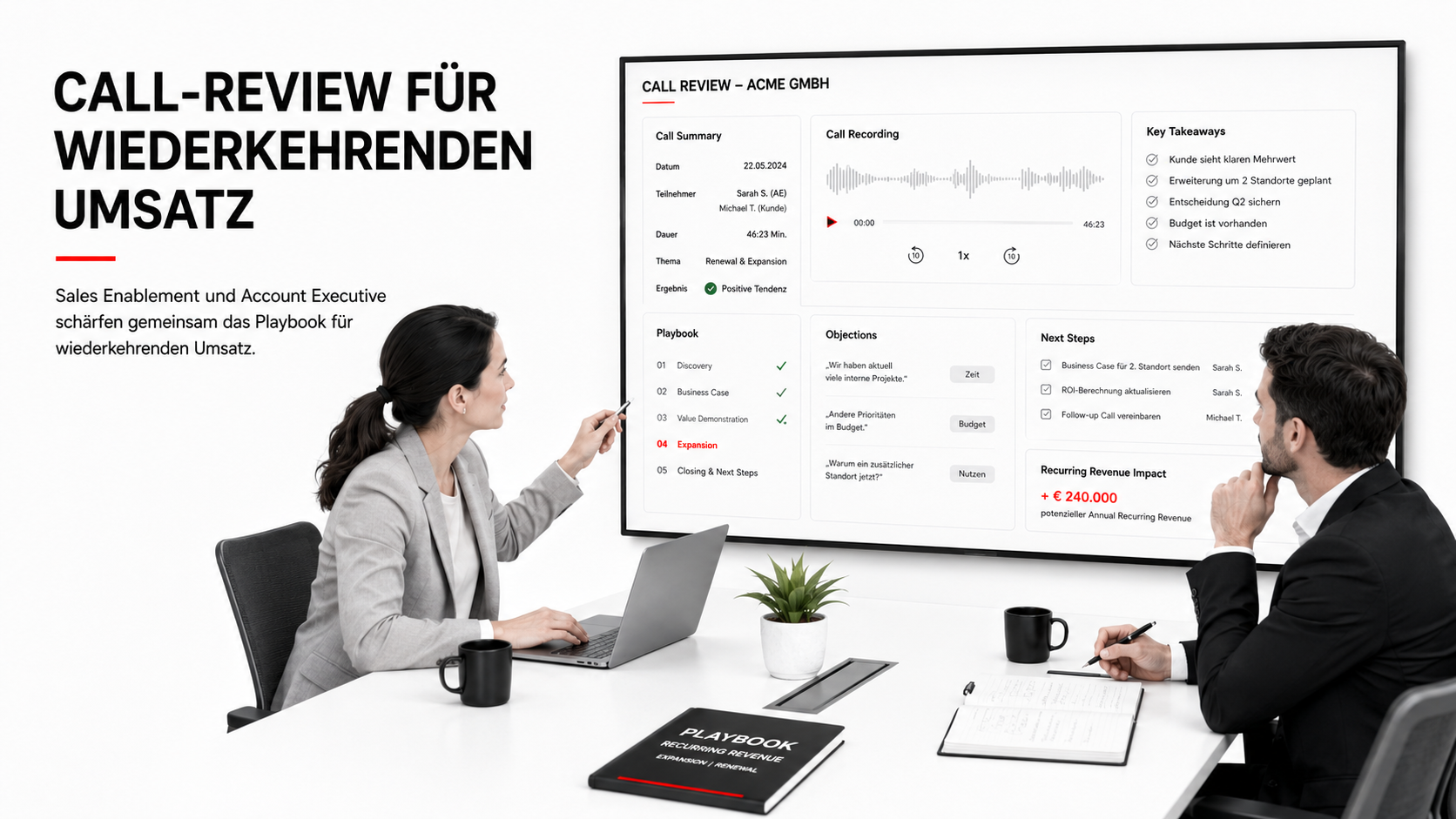 Sales Training SaaS: Wie Du SDRs und AEs auf wiederkehrenden Umsatz trainierst