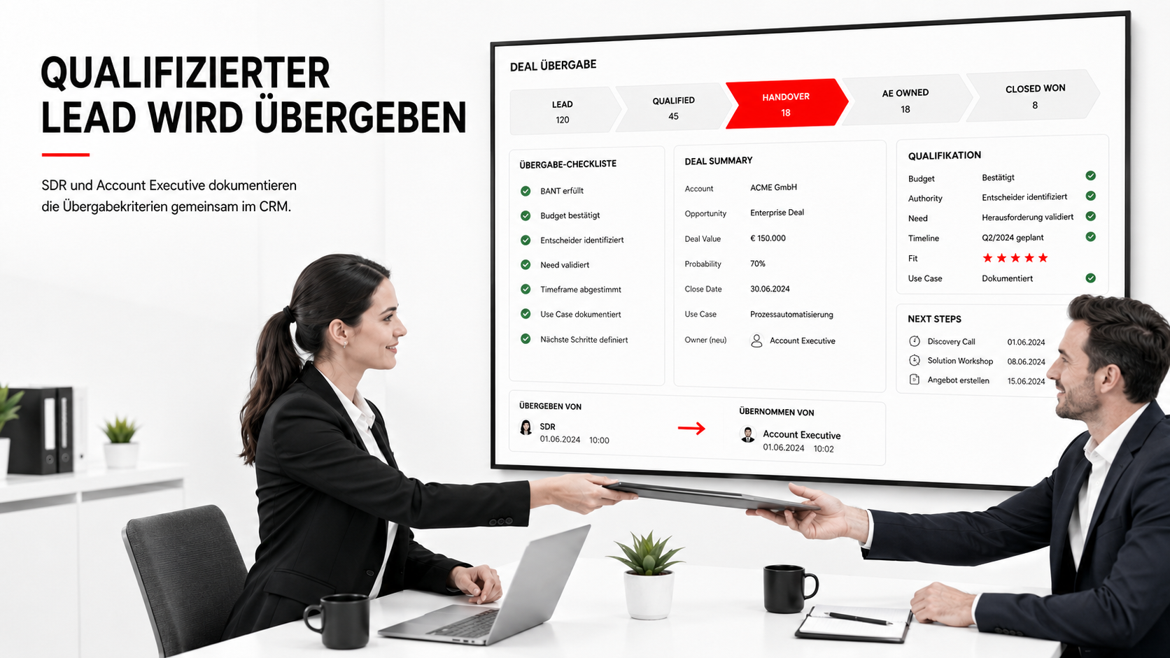 Sales Training SaaS: Wie Du SDRs und AEs auf wiederkehrenden Umsatz trainierst
